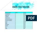 Recursos Tec..docx