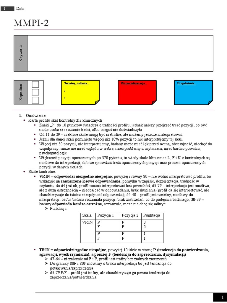Mmpi 2 | PDF
