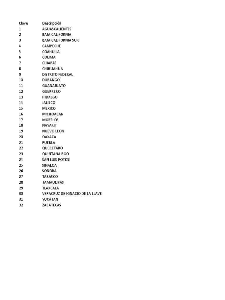 Claves STPS PDF Sonora Chiapas