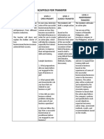 Session 4 Scaffold For Transfer