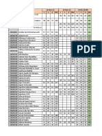 English Skill 18-19 Maret 2023 PDF