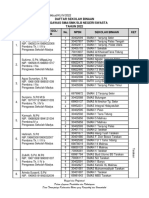 Sekolah Binaan 2022 1 April 2022 PDF