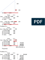 11-Inventory Cost Flow