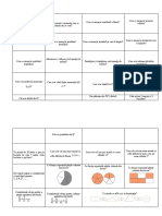 Fișe Joc Matematica