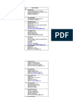 Project Assistant List PDF