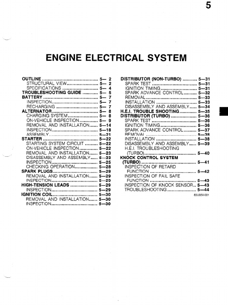 1988 Mazda 323 Manual PDF