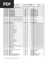 Harga Perkiraan Sendiri (HPS) 2022 | PDF