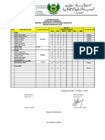 Laporan Operator GENAP Maret