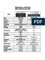 QNAP NAS Vs HVE NAS