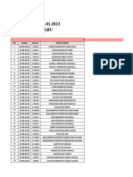 Rabu Relief SMSKP