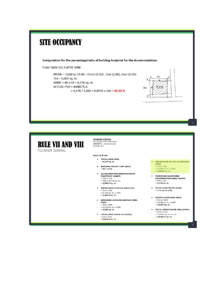 Minimum Exit Requirements Based on Occupant Loads A Breakdown of Code