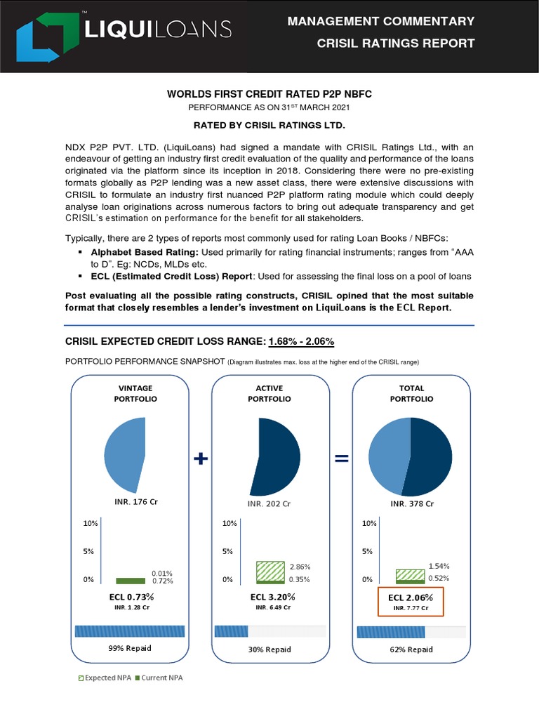 CRISIL Report LiquiLoans Management Commentary August 2021 PDF