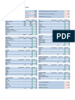 Personal Monthly Budget 1