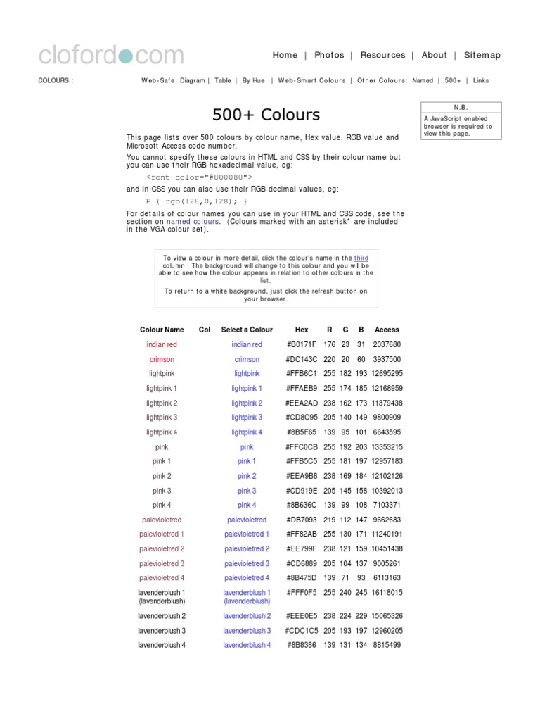 500+ Named Colours With RGB and Hex Values | PDF | Computer File ...