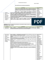 MALLA CURRICULAR CTA - 3ro - 5to