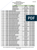 Programacion Modulares PDF