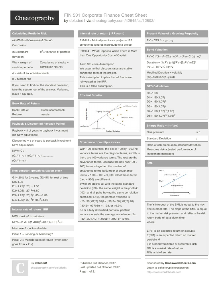 Corporate Finance Cheat Sheet | PDF | Capital Asset Pricing Model | Money