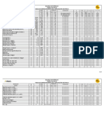 Pebalanço de Potencia PDF