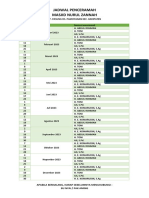 Jadwal Penceramah Masjid Nurul Zannah