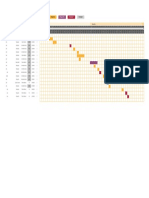 Diagrama de Gantt Ágil1