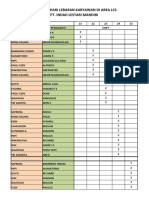 Schedule Lebaran LCS 2023