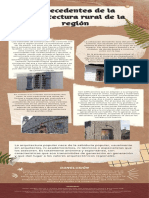 S. 4 - Eq. 2. - Antecedentes de La Arquitectura Rural de La Región