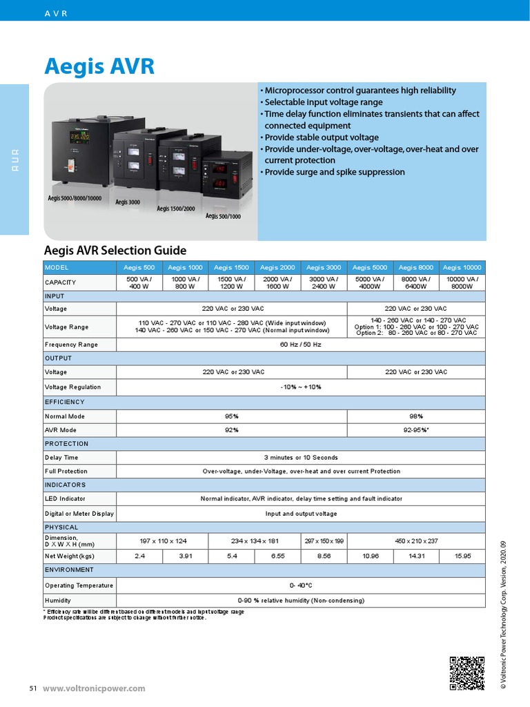 AegisAVR PDF | PDF | Alternating Current | Physical Quantities