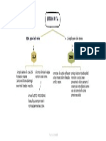 Dittatori A Vita PDF