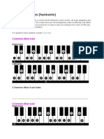 All Minor Scales