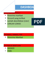 Bali - Rekap Layanan COVID-19 PMI Provinsi Bali (26 Juli 2022)
