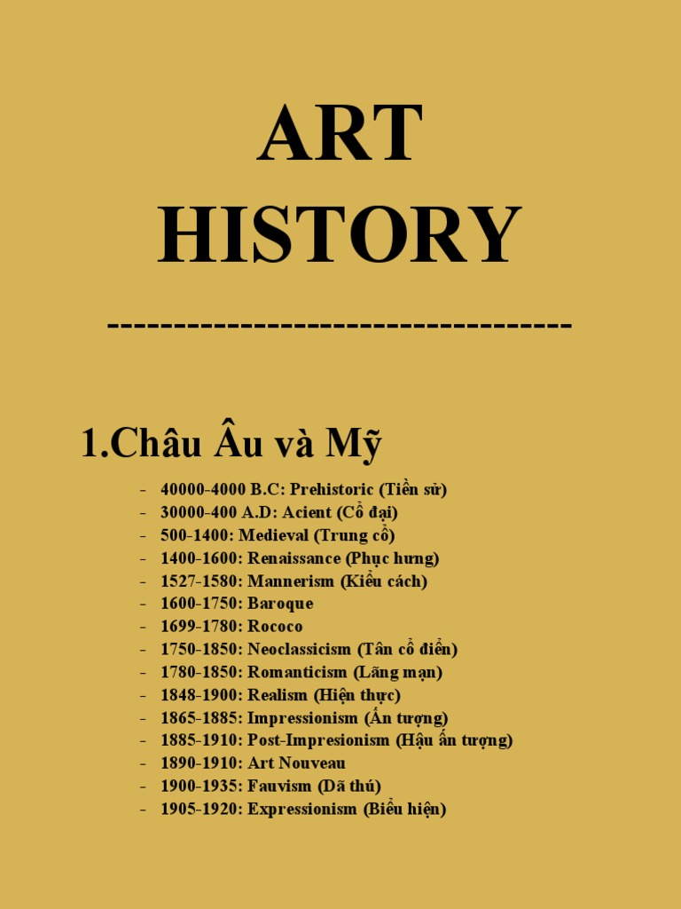 Art History PDF
