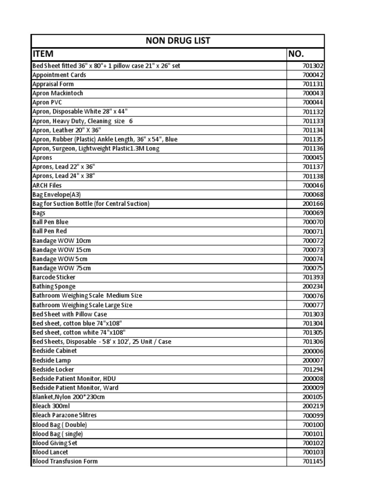 non-drug-list-pdf-equipment