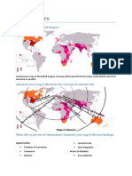 Global Superpowers - Geography GCSE A-Level Info