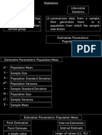 Estimation of Parameters PDF