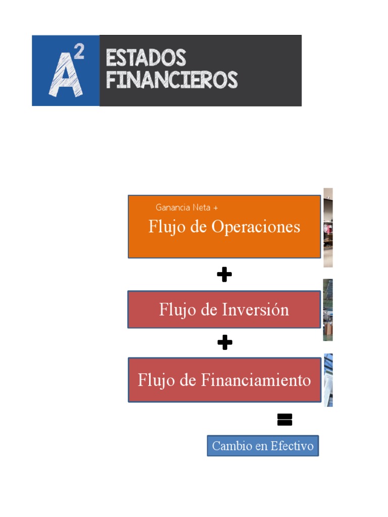 Flujo de caja en excel pdf comercio negocios econ micos
