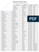 Prov. Sulawesi Tengah PDF