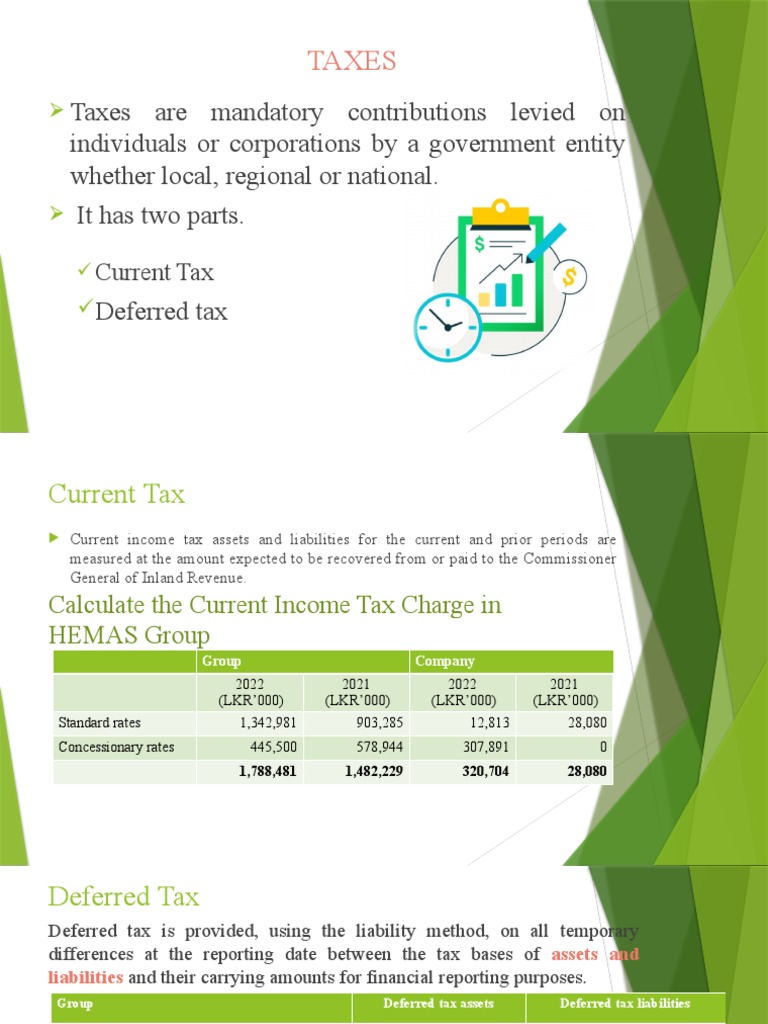 Hemas Holding Tax Presentation PDF Deferred Tax Taxes