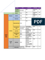 Documento 4 PDF