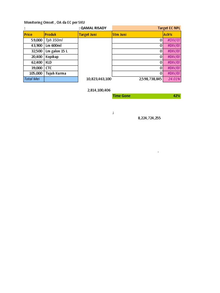 Form Be | PDF