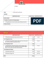 Kisi Kisi Soal PH Kelas 5 Tema 1 PDF
