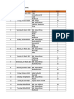 Daftar Donasi Buka Puasa dan Takjil Ramadhan