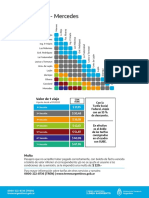 Precios Tren Moreno Lujan Mercedes PDF