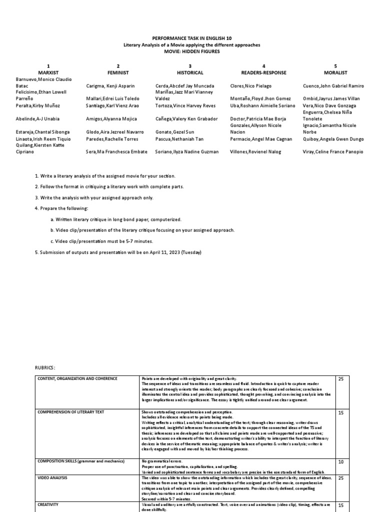 Performance Task in English 10 | PDF | Reading Comprehension | Essays