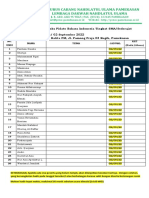 JADWAL PESERTA LOMBA SMA PIDATO BAHASA Indonesia