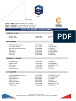 Liste Des Joueurs Selectionnes: Gardiens de But