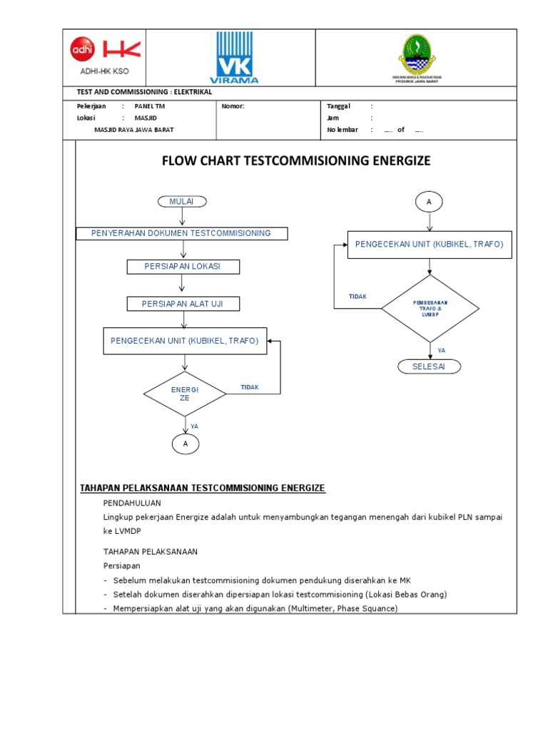Proses Test dan Energize Panel TM | PDF | Teknologi & Rekayasa