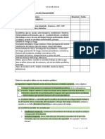 SEGURIDADEHIGIENE:Parcial03/05: UNIDAD I: Conceptos Básicos Resumen Fecha