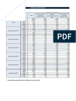 A - Test 02 Resource