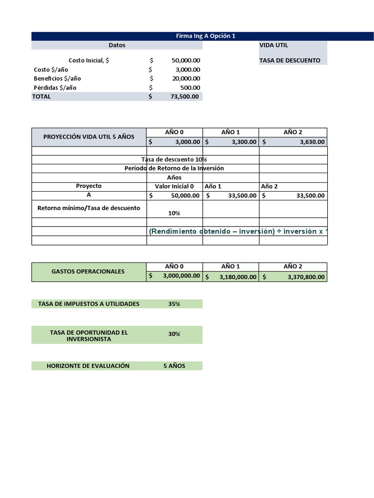 Flujo de Caja-Caso 4 | PDF | Flujo de caja descontado | Valor presente neto