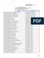 Hasil Seleksi Administrasi Calon Pegawai Pemerintah Dengan Perjanjian Kerja (CPPPK) Kementerian Agama Republik Indonesia Tahun Anggaran 2022